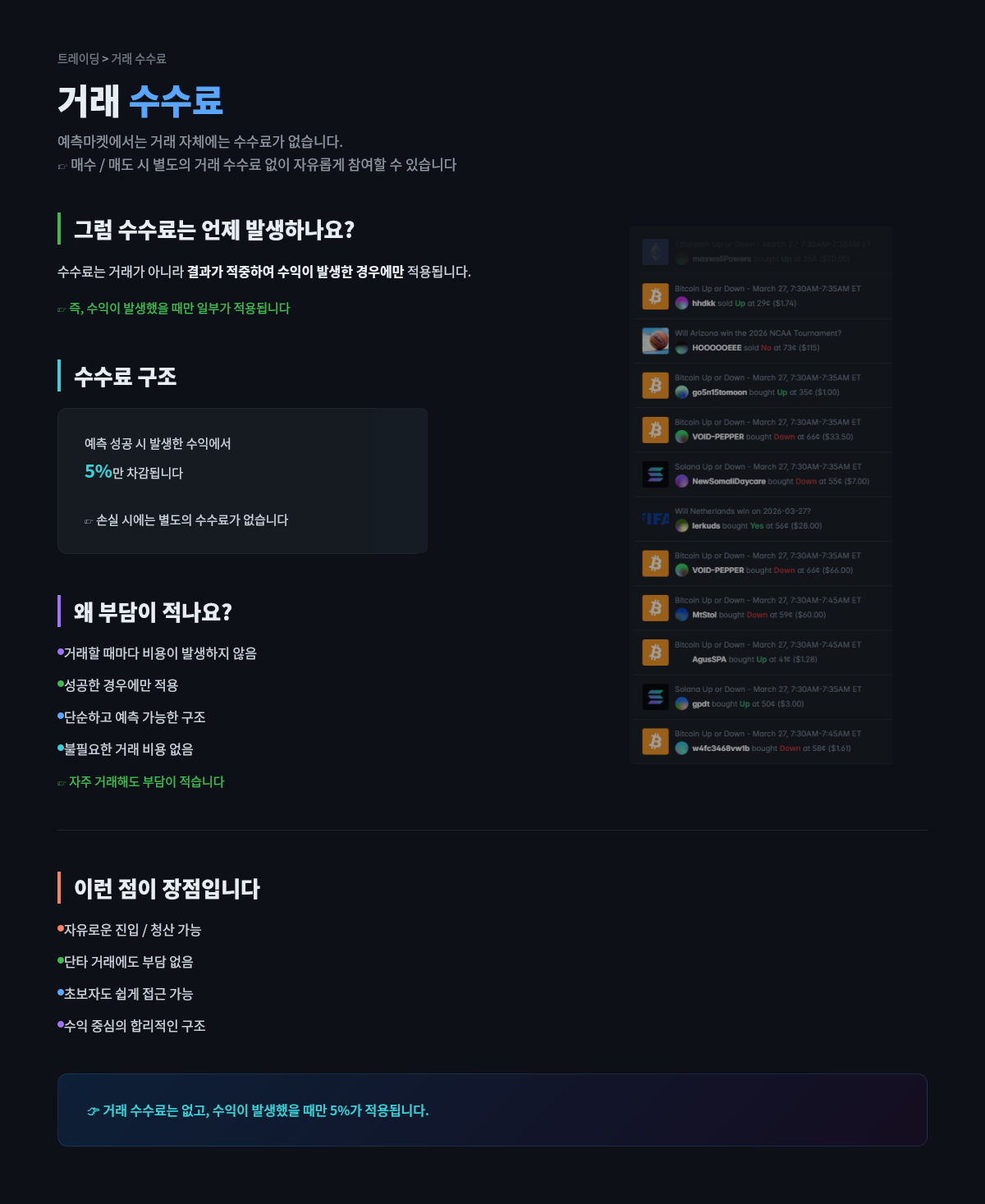 거래 수수료
