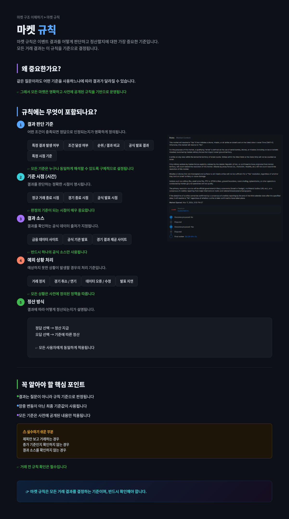 마켓 규칙