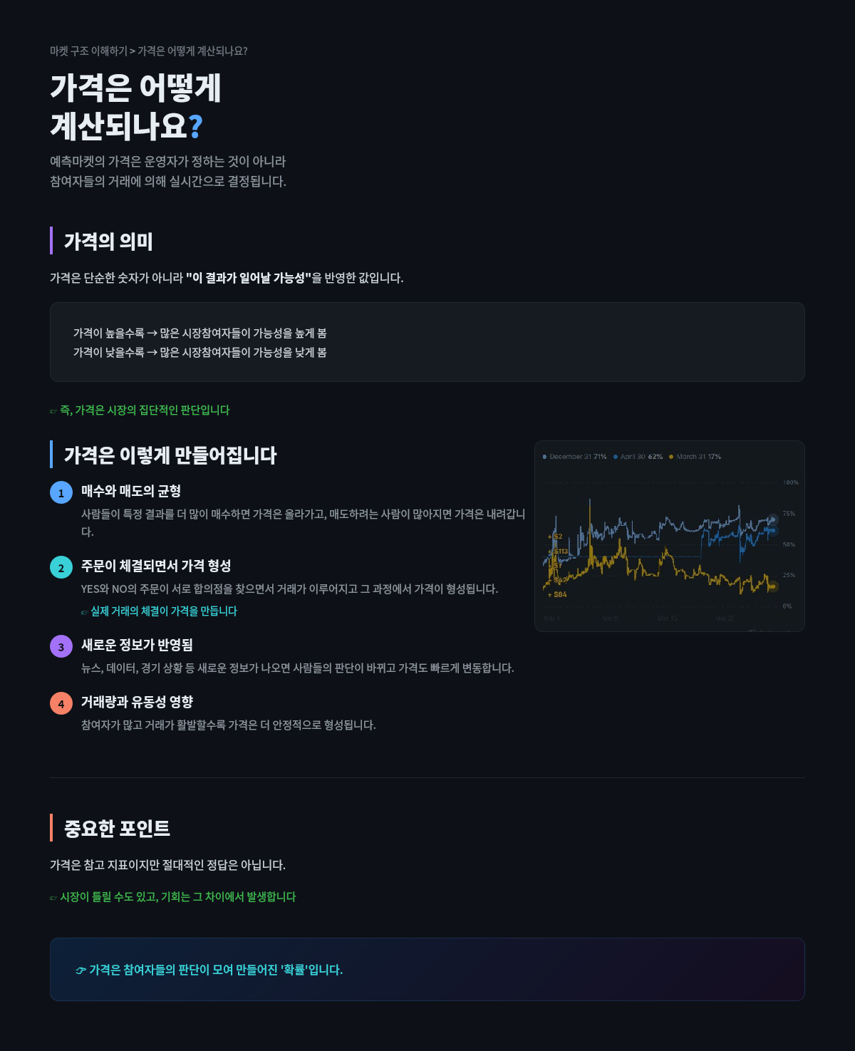 가격은 어떻게 계산되나요?