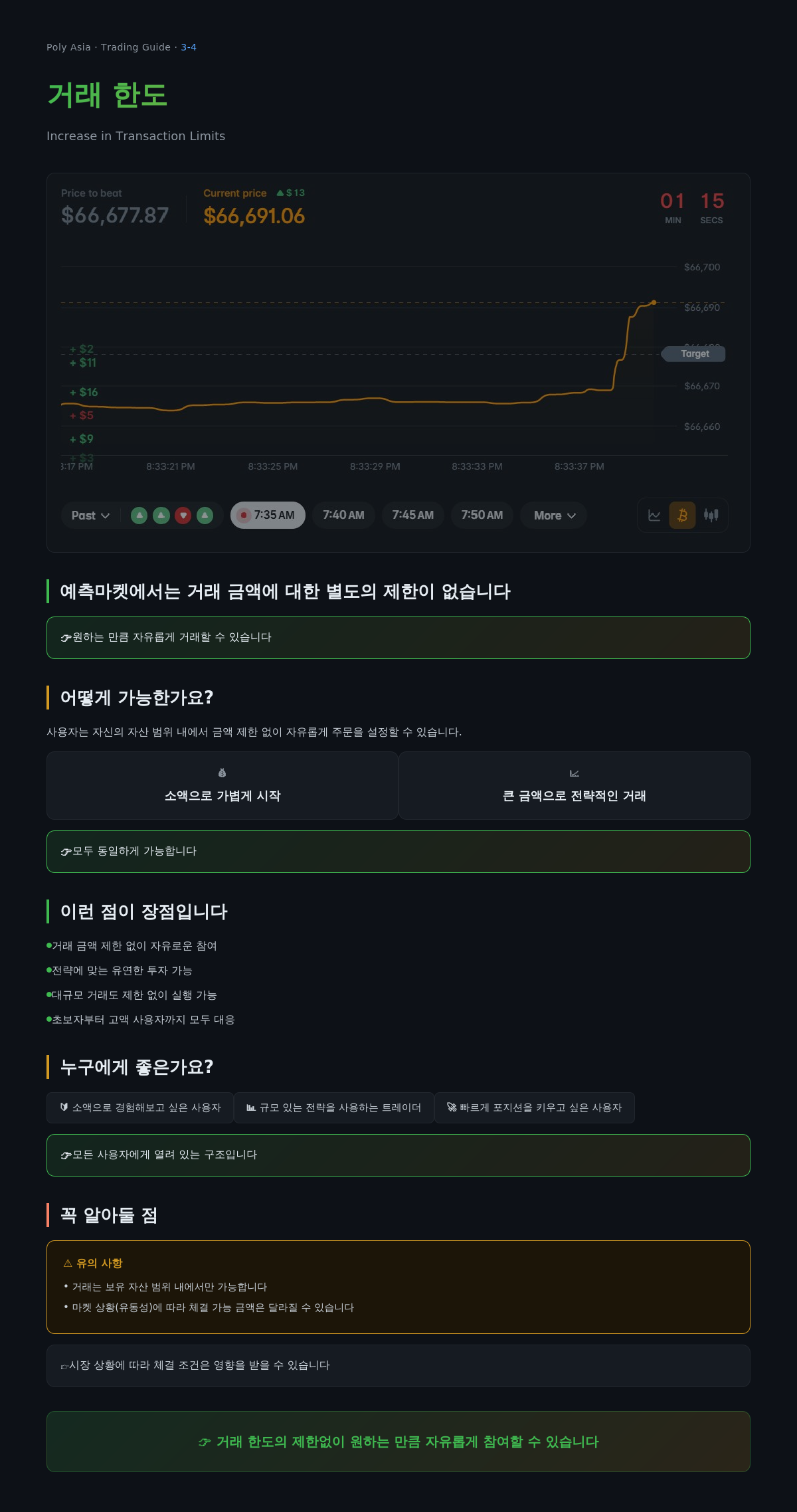 거래 한도